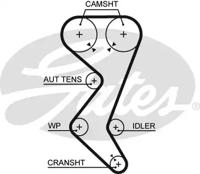 Gates 5528XS Ремень ГРМ Gates 5528XS Ремень ГРМ