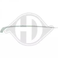 Diederichs 1242268 Накладка бампера