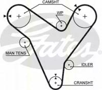Triscan 864750011 Ремень ГРМ комплект Triscan 864750011 Ремень ГРМ комплект