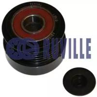 Ruville 55381 Механізм вільного ходу генератора