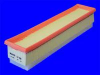 MecaFilter ELP9086 Фільтр повітряний MecaFilter ELP9086 Фільтр повітряний