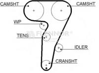 Flennor 4318V Ремінь ГРМ