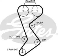 Gates T265 Ремінь ГРМ