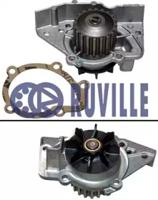 Ruville 65980 Water pump