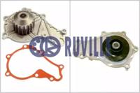 Ruville 65989 Насос охолоджуючої рідини