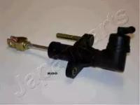 Japanparts FR-K00 Головний циліндр зчеплення