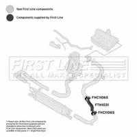 First Line/KeyParts FTH1031 Патрубок інтеркулера