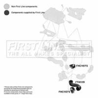 First Line/KeyParts FTH1119 Патрубок інтеркулера First Line/KeyParts FTH1119 Патрубок інтеркулера