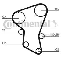 Contitech CT516 Belt timing