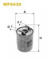 Wix Filters WF8430 Фільтр паливний Wix Filters WF8430 Фільтр паливний