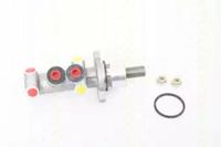 Triscan 813025129 Cylinder brake master
