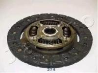 Japko 80274 Диск зчеплення
