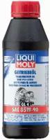 Liqui Moly 1403 Масло трансмиссионное Liqui Moly 1403 Масло трансмиссионное