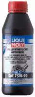 Liqui Moly 1413 Олива трансмісійна