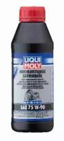 Liqui Moly 4433 Олива трансмісійна