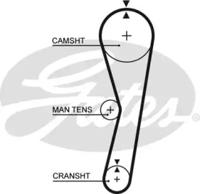 Gates 5024 Ремінь ГРМ