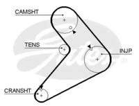Gates 5073 Belt timing