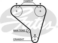 Gates 5267XS Ремінь ГРМ