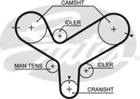 Gates 5342XS Ремень ГРМ Gates 5342XS Ремень ГРМ
