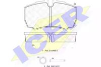 Icer 151640-117 Колодки гальмівні