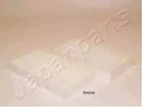 Japanparts FAA-DG0 Фільтр салону