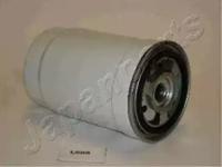 Japanparts FC-L08S Фільтр паливний