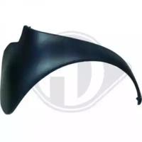 Diederichs 1605034 Крило переднє