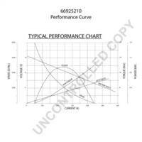 Prestolite Electric 66925210 Starter