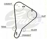 Triscan 86455118 Ремінь ГРМ Triscan 86455118 Ремінь ГРМ