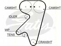 Triscan 86455190 Belt timing Triscan 86455190 Belt timing