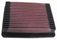 K&N 33-2022 Air filter