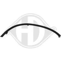 Diederichs 5283862 Накладка арки колеса