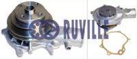 Ruville 65301 Насос охолоджуючої рідини
