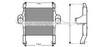 Ava IV4083 Радиатор интеркуллера Ava IV4083 Радиатор интеркуллера