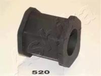 Ashika GOM-520 Bushing stabilizer Ashika GOM-520 Bushing stabilizer