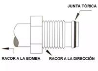 Lizarte 01.74.5006 Рейка рулевая Lizarte 01.74.5006 Рейка рулевая