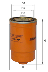 Alpha Filter AF480 Фільтр паливний