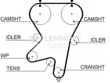 Flennor 4397V Ремінь ГРМ Flennor 4397V Ремінь ГРМ