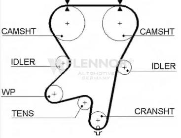 Flennor 4431V Belt timing Flennor 4431V Belt timing