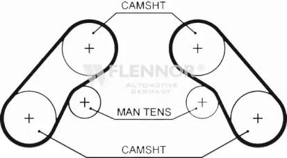 Flennor 4465V Ремінь ГРМ Flennor 4465V Ремінь ГРМ
