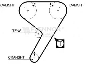 Flennor 4979 Belt timing Flennor 4979 Belt timing
