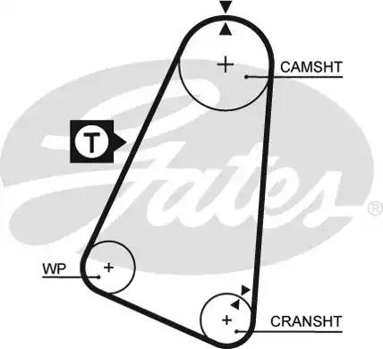 Gates 5030 Belt timing