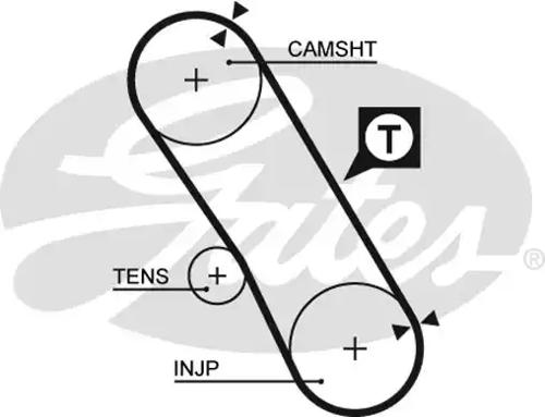 Gates 5061XS Belt timing