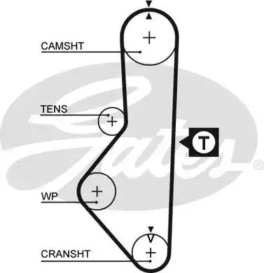 Gates 5086 Belt timing