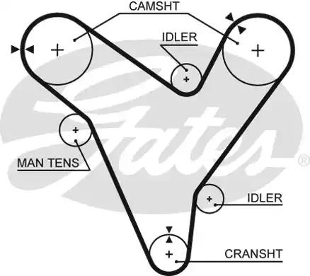 Gates 5379XS Belt timing