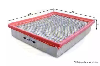 Comline EAF695 Фільтр повітряний