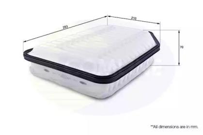 Comline EAF786 Фільтр повітряний