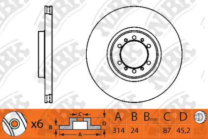 NIBK RN1217 Brake disc
