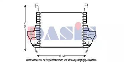 AKS Dasis 407002N Радіатор інтеркулера AKS Dasis 407002N Радіатор інтеркулера