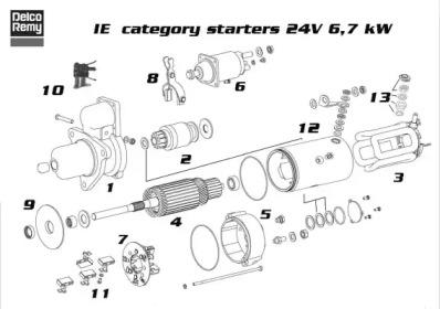 Remy 19070042 Starter Remy 19070042 Starter